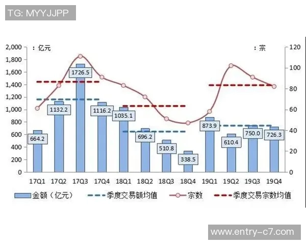 皇马选帅动态克洛普与马雷斯卡成为热门人选未来或将出山执教