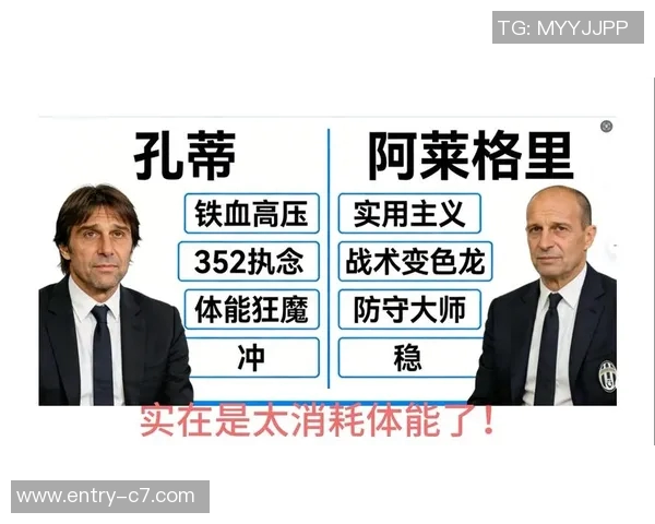 阿莱格里谈对阵孔蒂球队的挑战与决赛战术策略的深度分析